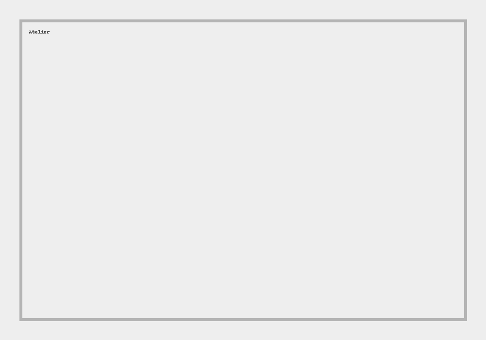 Atelier